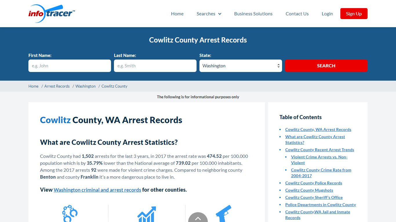 Cowlitz County, WA Arrests, Mugshots & Jail Records ...